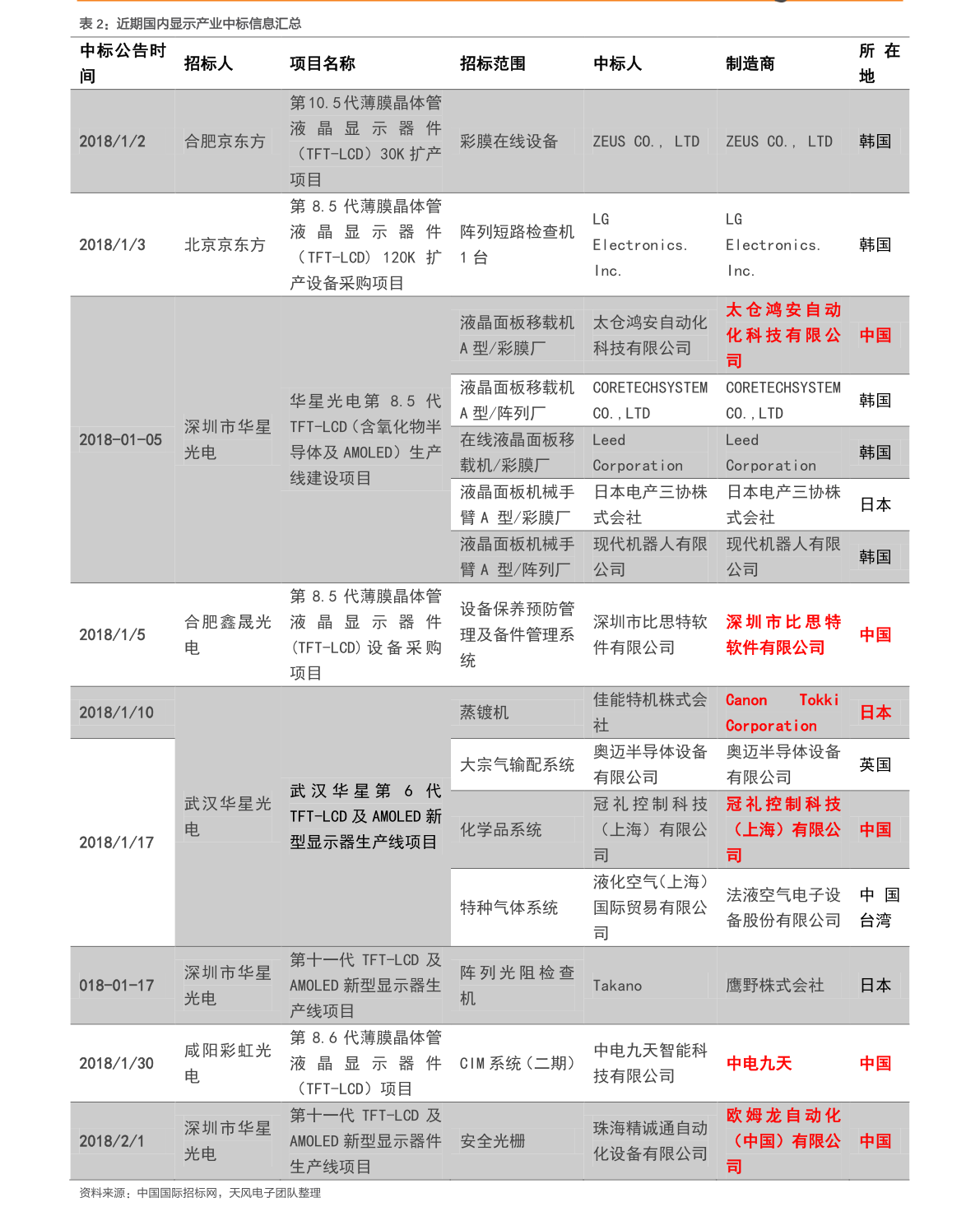 半岛体育下载